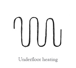 underfloorig-heating