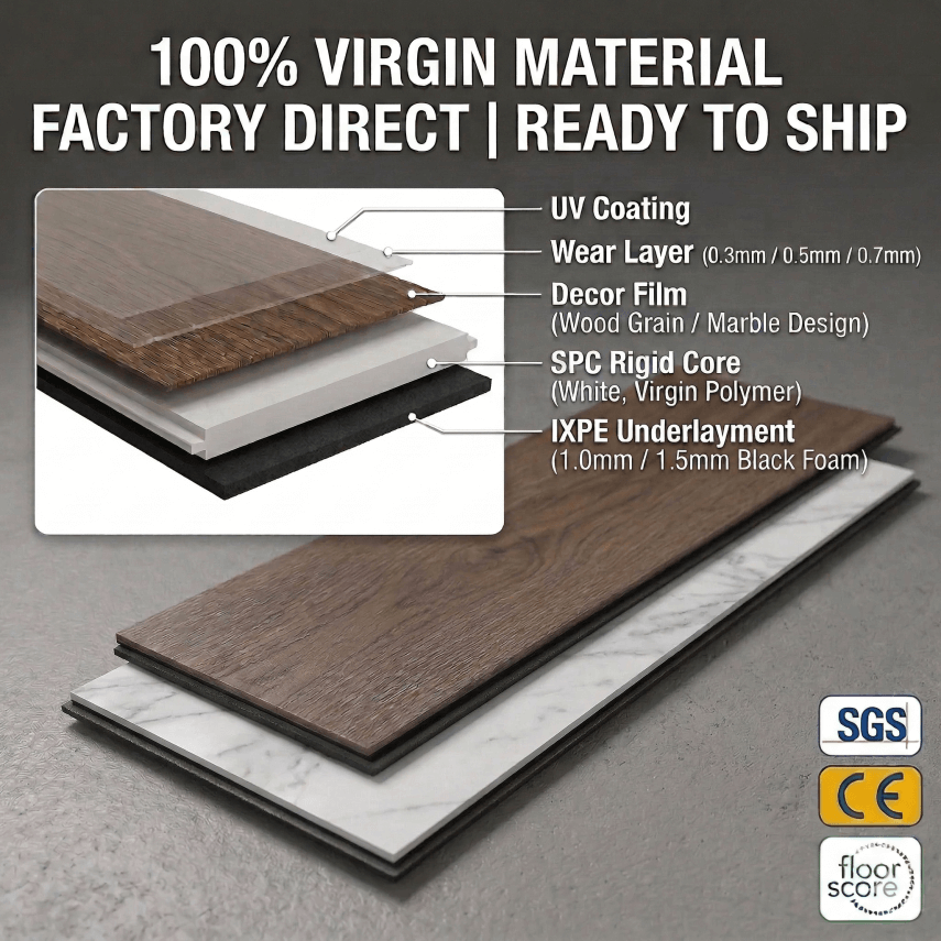 What Is SPC Flooring