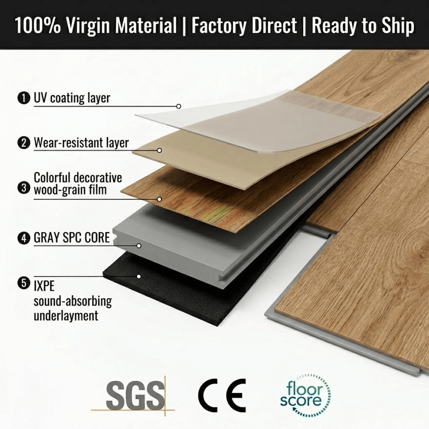 How to Choose the Right SPC Flooring Thickness and Wear Layer